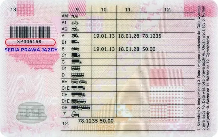 Gdzie najlepiej zdobyć prawo jazdy w Twoim mieście?