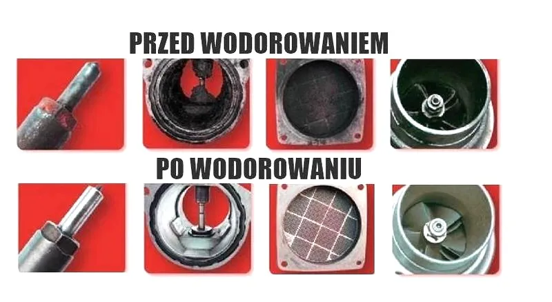 Wodorowanie silnika: hit czy kit?
