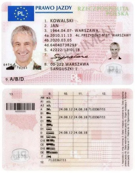 Dokumenty do prawa jazdy