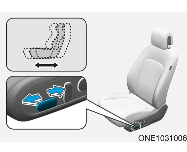 Ergonomiczne ustawienie fotela