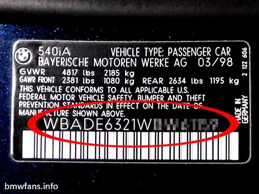 Korzystanie z VIN decoder BMW