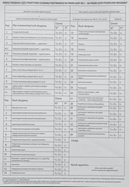 Koszty egzaminu na prawo jazdy