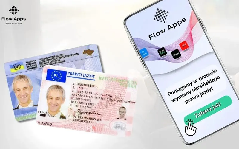 Mikrosamochody bez uprawnień