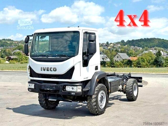Olej silnikowy Iveco Eurocargo