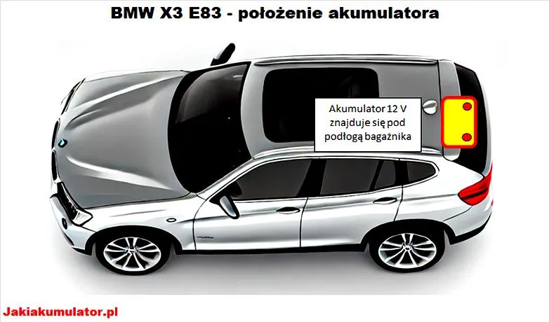 Parametry akumulatora BMW