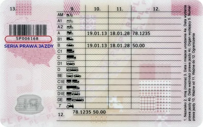 Prawo jazdy w Polsce