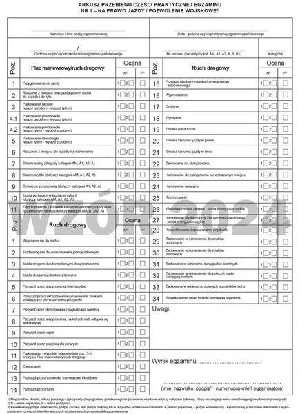 Przygotowanie do egzaminu praktycznego