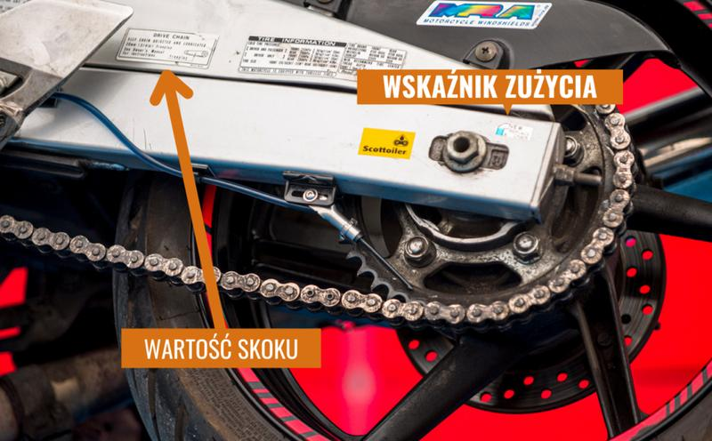 Sprawdzanie luzu łańcucha