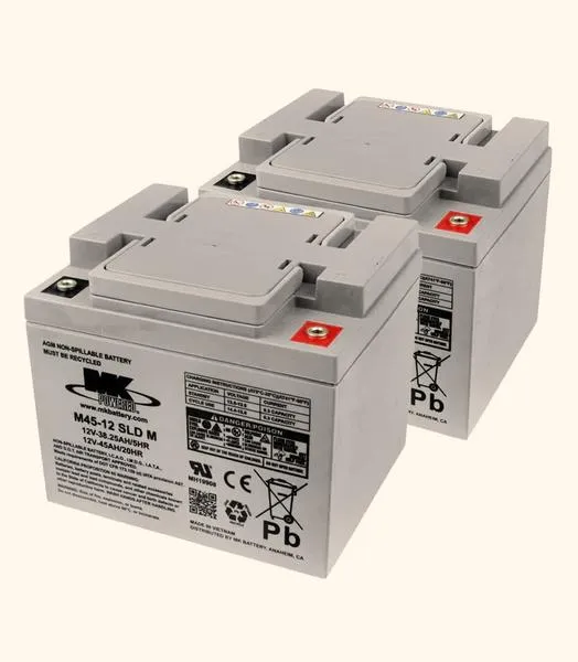 Systemy energii odnawialnej