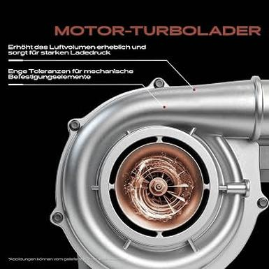 Turbina w silniku benzynowym