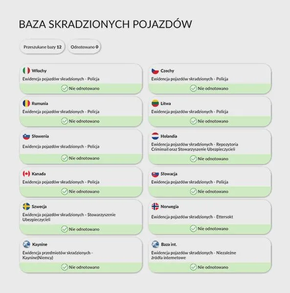 Wiarygodne źródła informacji